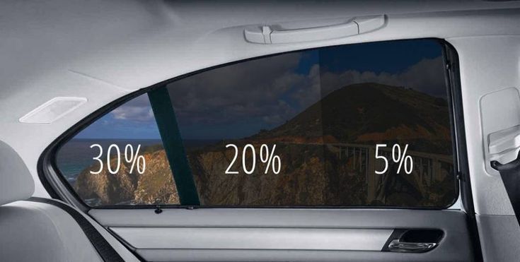 Windows tint laws in 2024